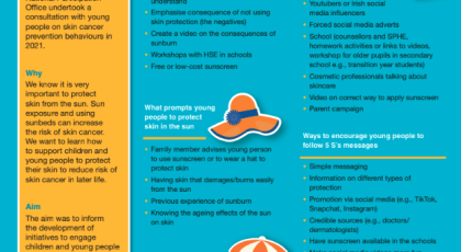 Consultation with young people on cancer prevention behaviours