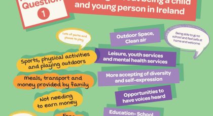 What We Think Poster (English)_Page_1